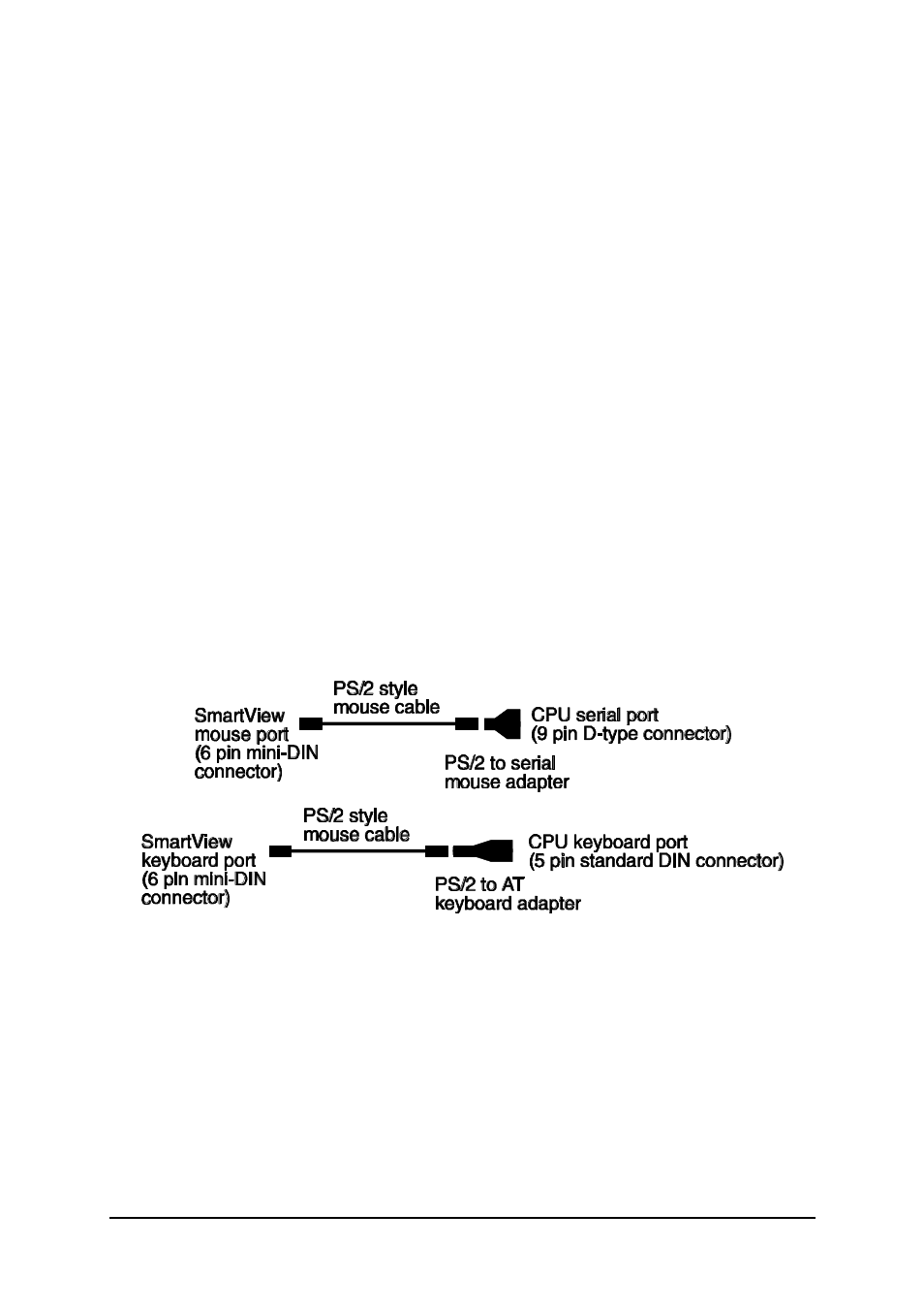 Adder Technology 2XPRO User Manual | Page 17 / 78