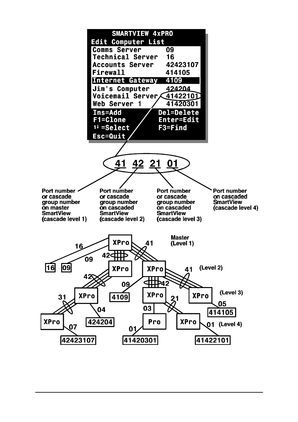 Adder Technology 2XPRO User Manual | Page 34 / 78