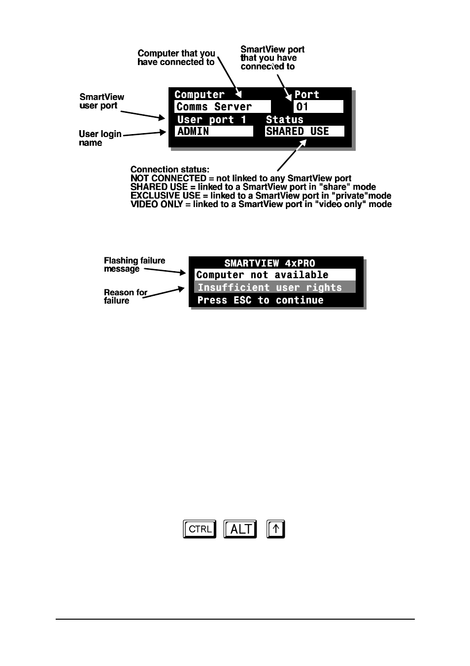 Adder Technology 2XPRO User Manual | Page 53 / 78