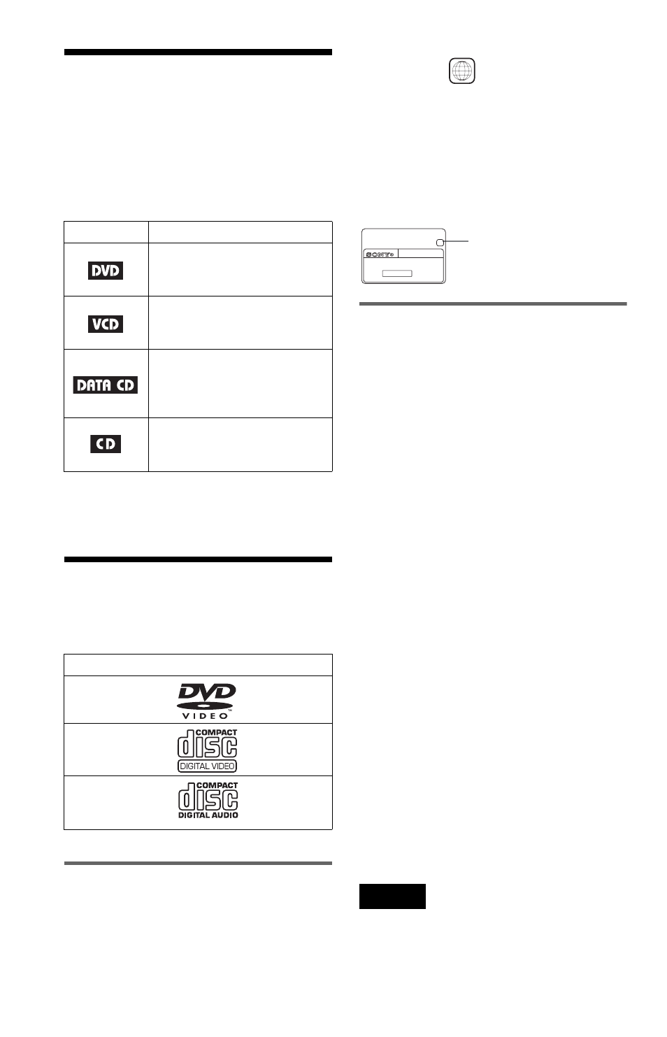 About this manual, This player can play the following discs, Region code | Example of discs that the player cannot play | Sony DVP-F25 User Manual | Page 6 / 72