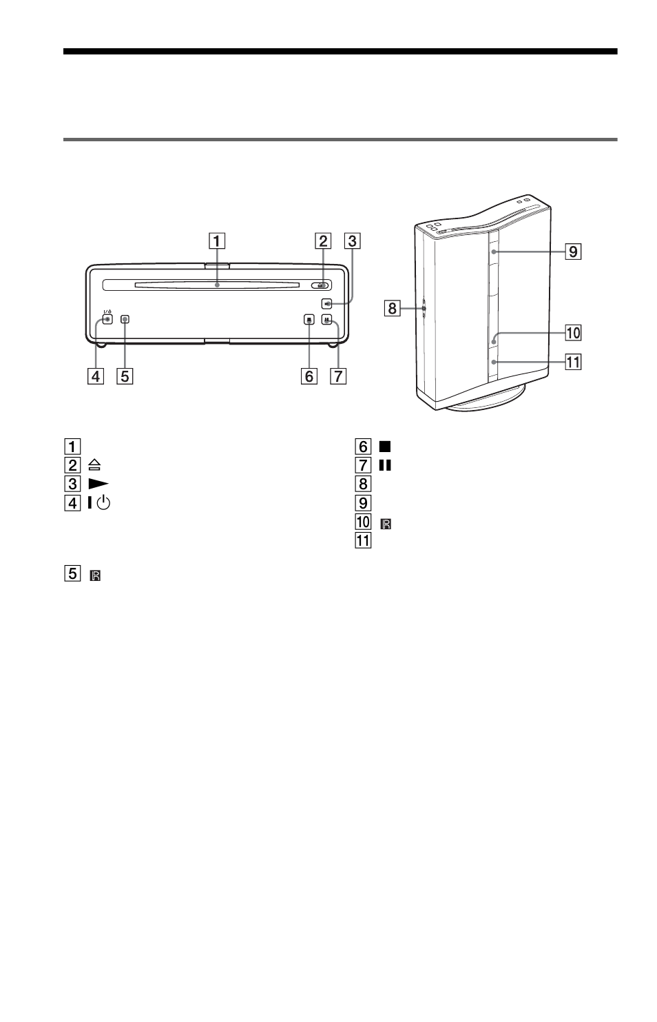 Index to parts and controls, Front panel | Sony DVP-F25 User Manual | Page 8 / 72