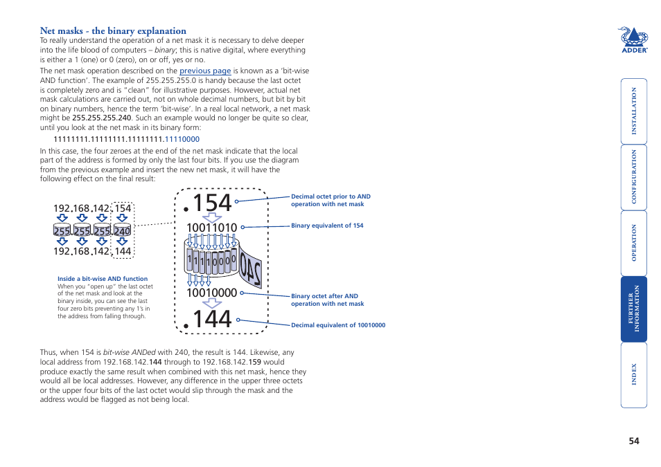 Net masks - the binary explanation | Adder Technology AdderLink IP User Manual | Page 55 / 64