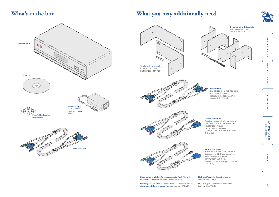 What’s in the box, What you may additionally need, 5 what you may additionally need | Adder Technology AdderLink IP User Manual | Page 6 / 64