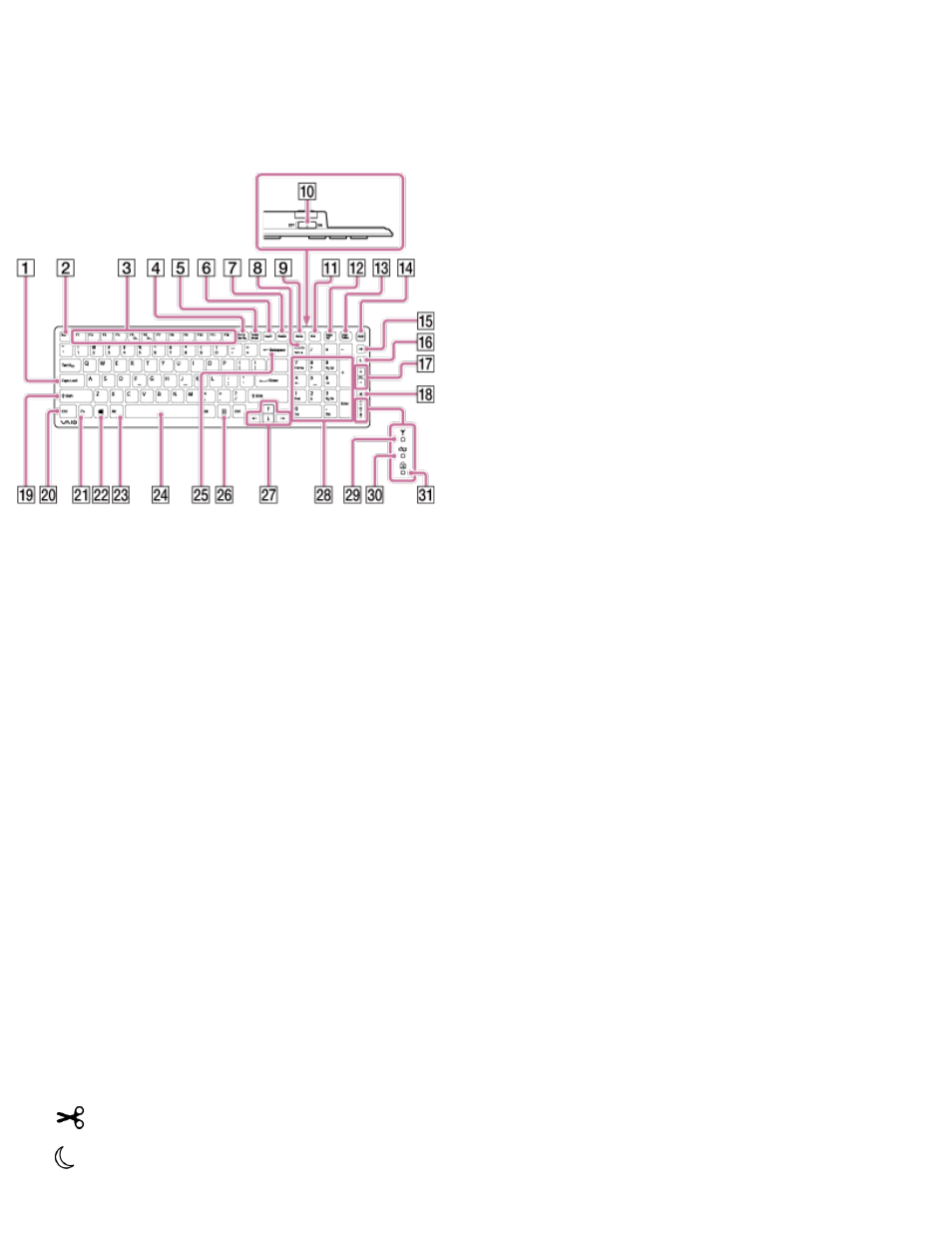 Parts and controls of the keyboard | Sony SVT212190X User Manual | Page 45 / 233