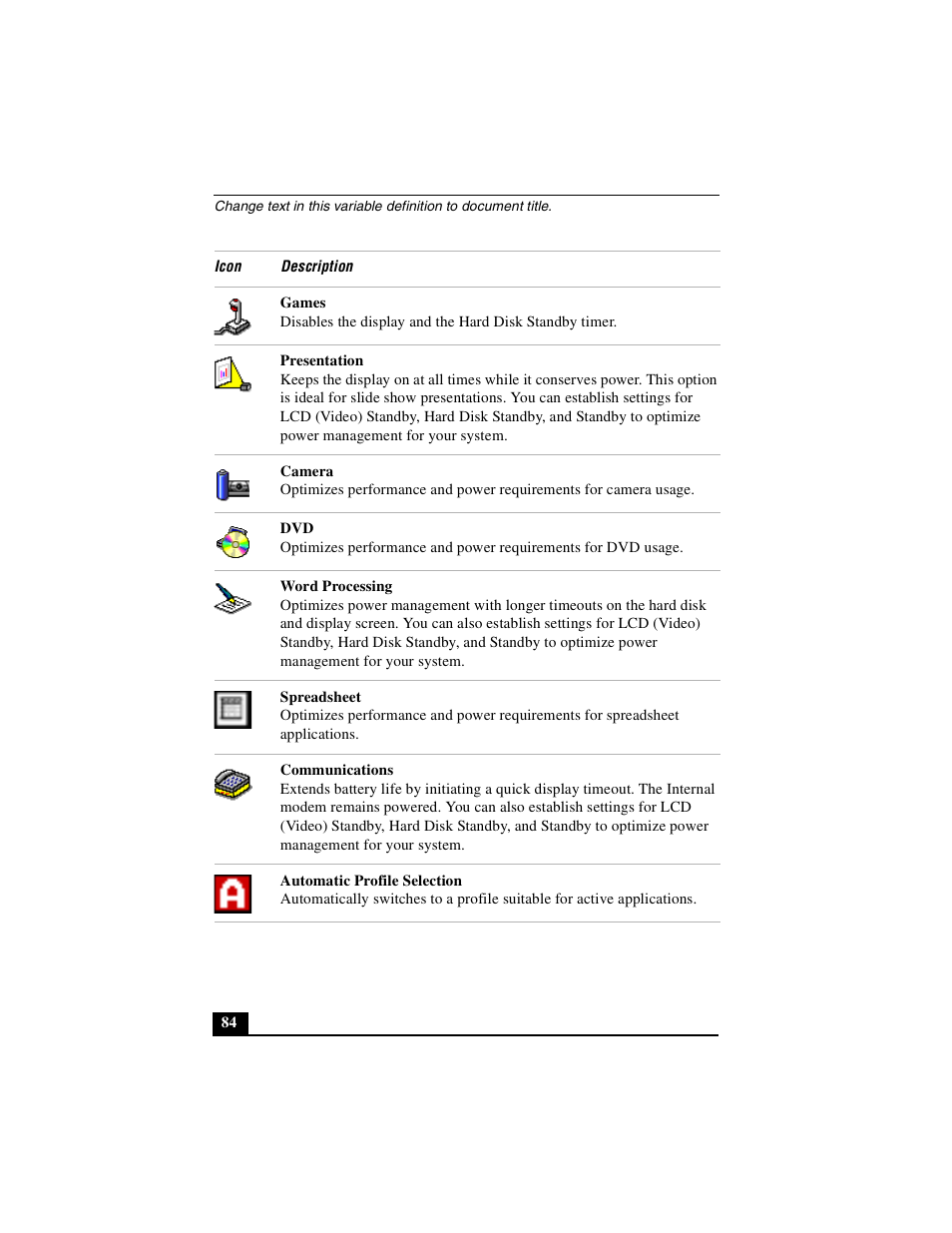 Sony PCG-R505DLP User Manual | Page 84 / 149