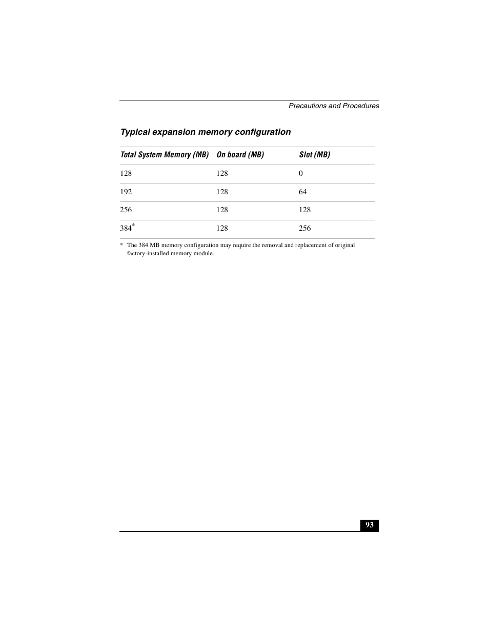 Typical expansion memory configuration | Sony PCG-R505DLP User Manual | Page 93 / 149