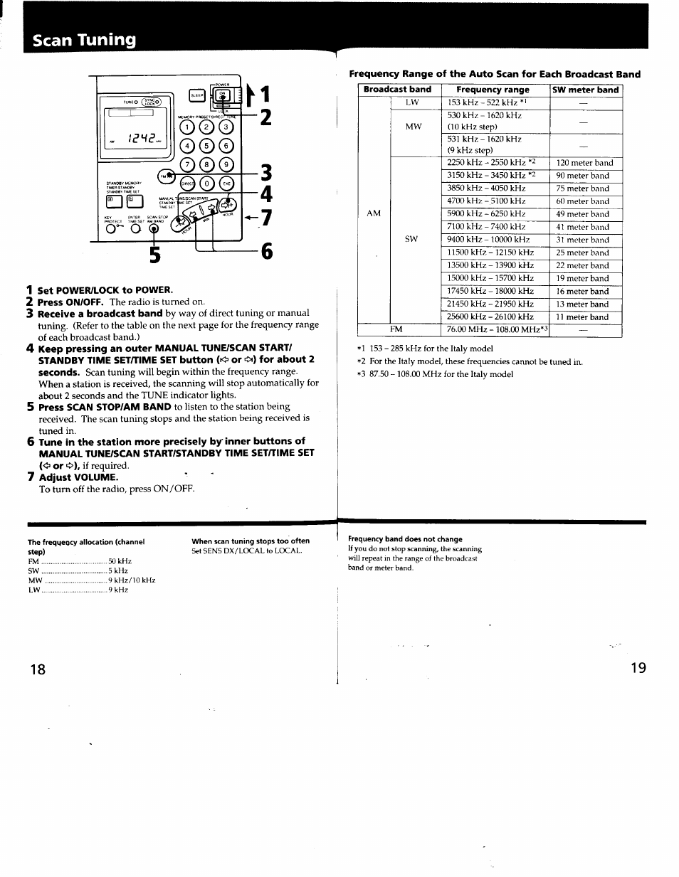 1 set power/lock to power, 7 adjust volume, Scan tuning | Sony ICF-SW7600G User Manual | Page 10 / 80