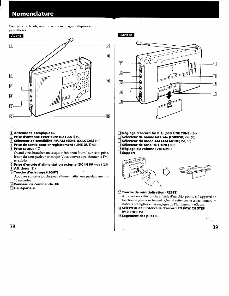 Nomenclature | Sony ICF-SW7600G User Manual | Page 20 / 80