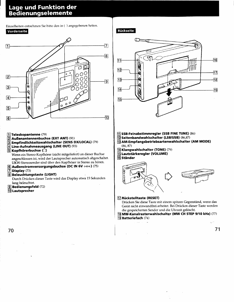 Lage und funktion der bedienungseiemente, T] teleskopantenne (79), Gl rückstelltaste (reset) | Lage und funktion der bedienungselemente | Sony ICF-SW7600G User Manual | Page 36 / 80