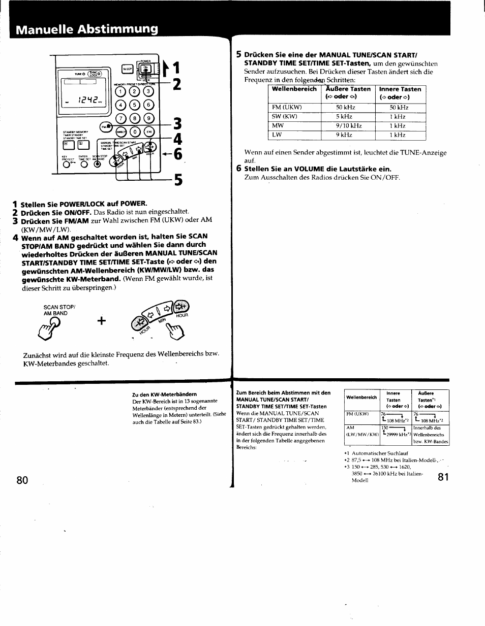 Manuelle abstimmung | Sony ICF-SW7600G User Manual | Page 41 / 80