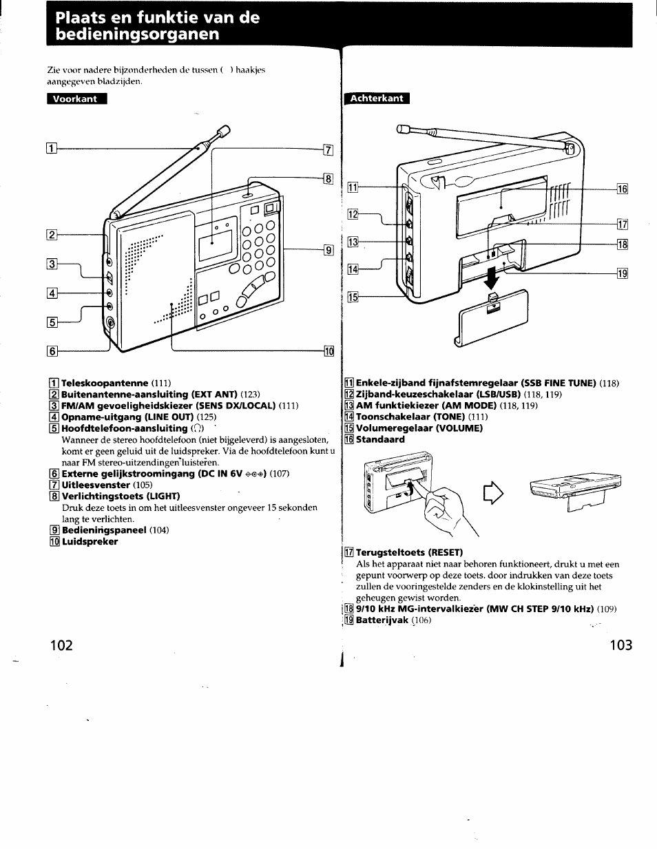 Plaats en funktie van de bedîeningsorganen, P terugsteltoets (reset), Plaats en funktie van de bedieningsorganen | Sony ICF-SW7600G User Manual | Page 52 / 80