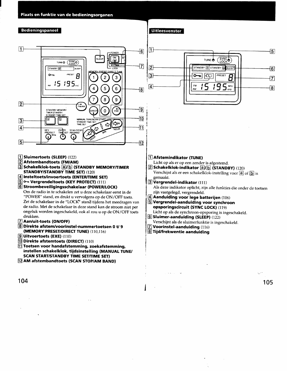 Is ibs | Sony ICF-SW7600G User Manual | Page 53 / 80