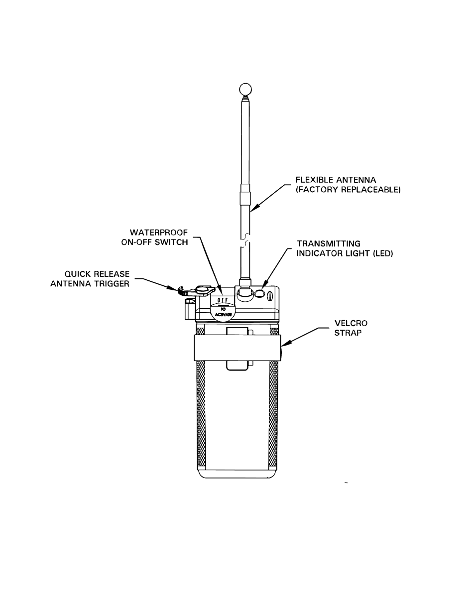 ACR Electronics Mini B300 2766.6 User Manual | Page 5 / 13