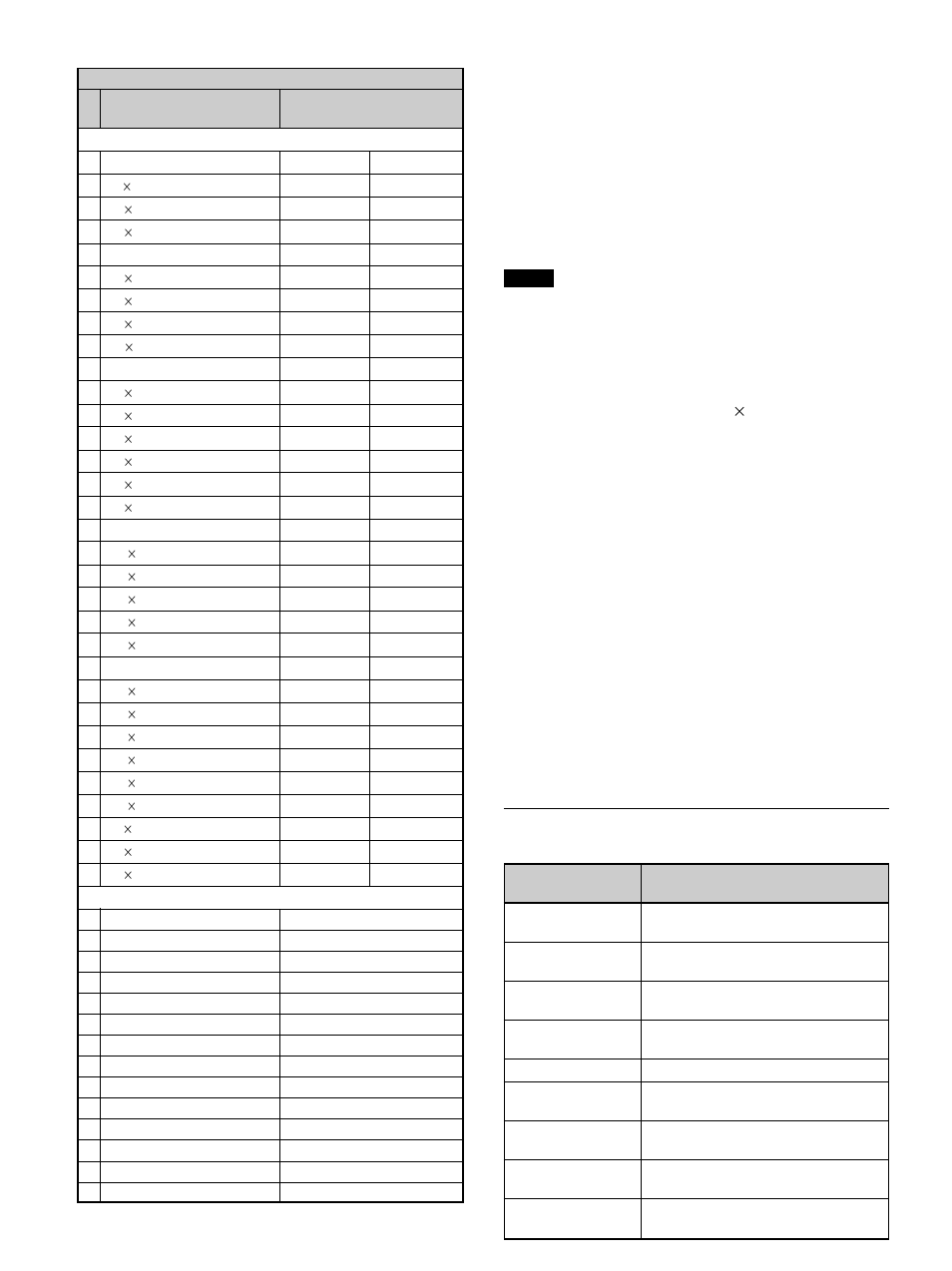 Sony PFM-42B1S User Manual | Page 222 / 294