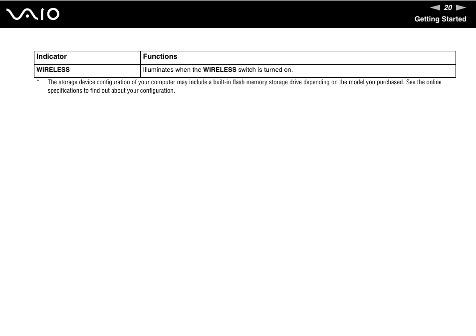 Sony VGN-Z690N User Manual | Page 20 / 222