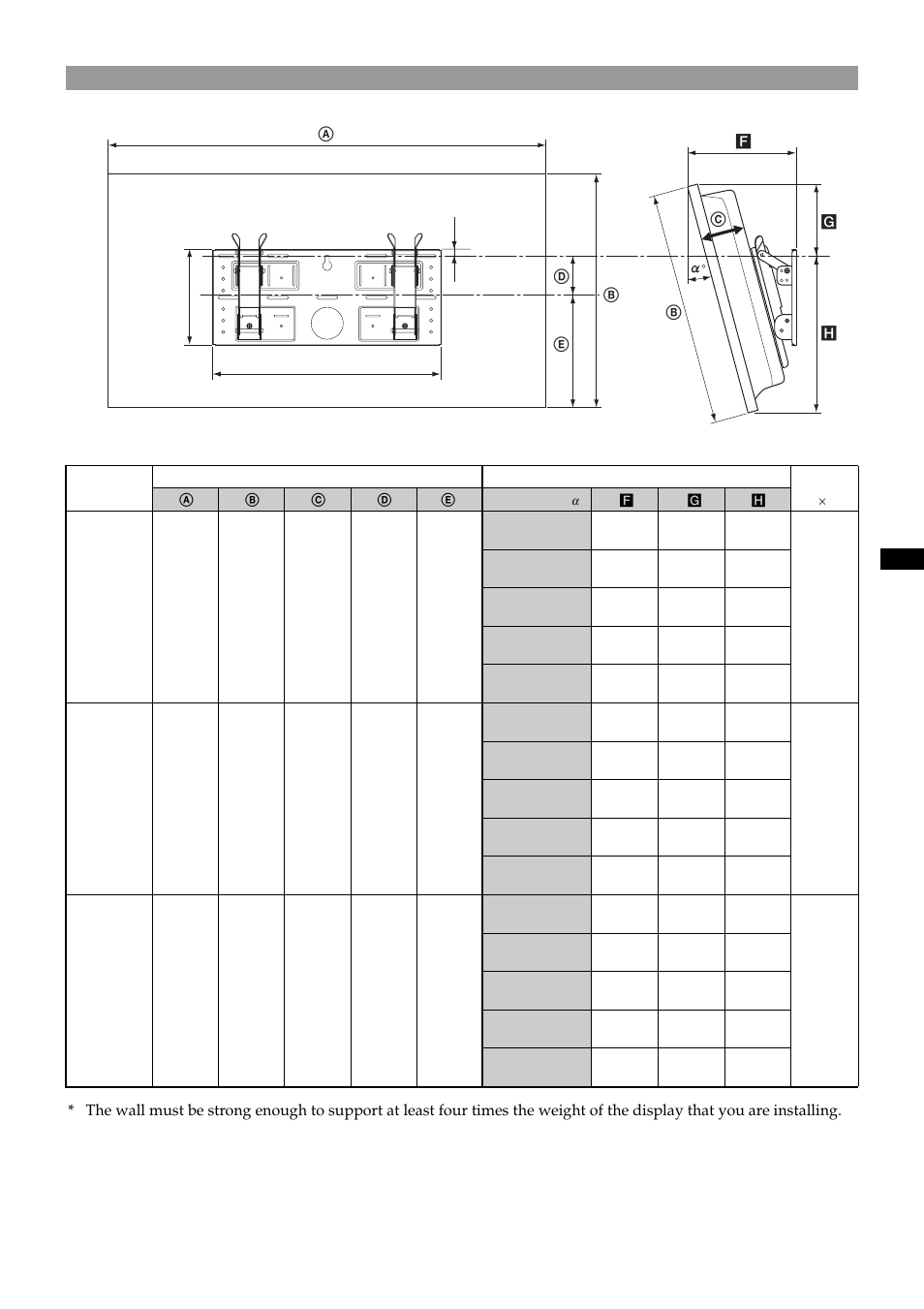 Display installation dimensions table | Sony SU-LW1 User Manual | Page 9 / 64