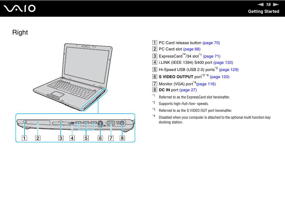 Right | Sony VGN-FE890N User Manual | Page 16 / 231