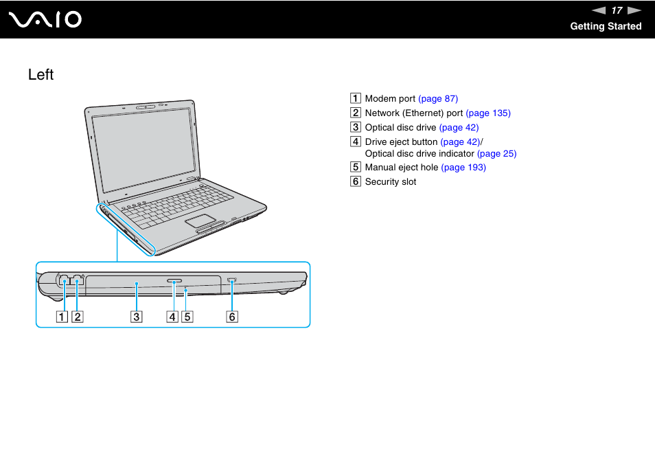 Left | Sony VGN-FE890N User Manual | Page 17 / 231