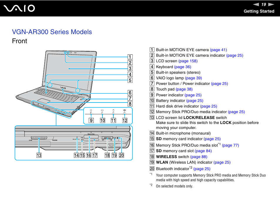 Vgn-ar300 series models front | Sony VGN-FE890N User Manual | Page 19 / 231