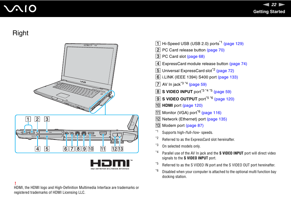 Right | Sony VGN-FE890N User Manual | Page 22 / 231