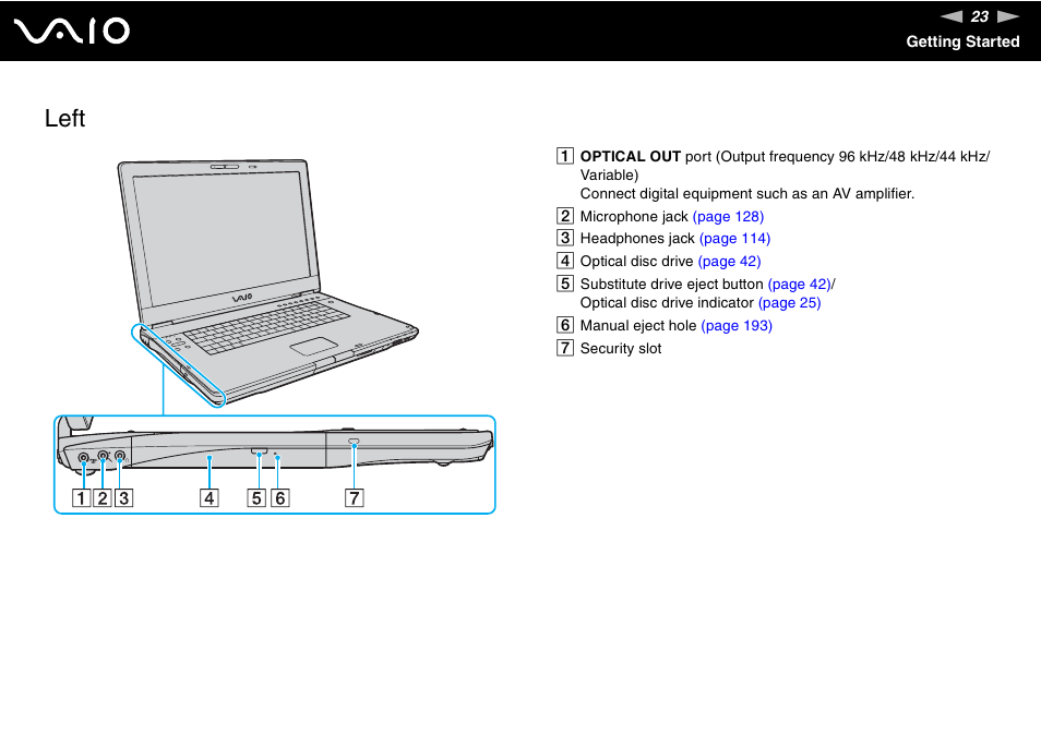 Left | Sony VGN-FE890N User Manual | Page 23 / 231