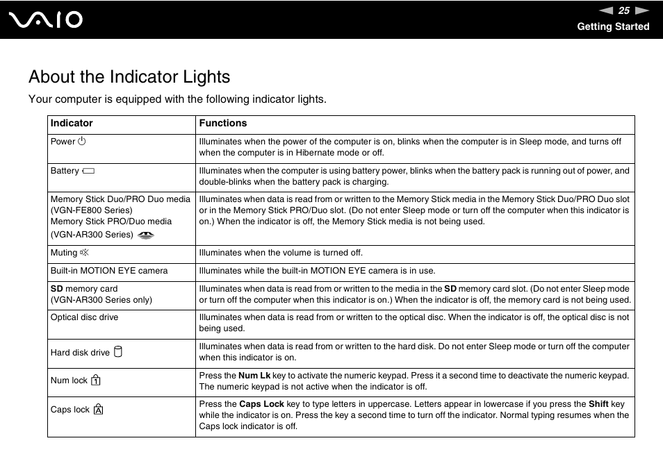 About the indicator lights | Sony VGN-FE890N User Manual | Page 25 / 231