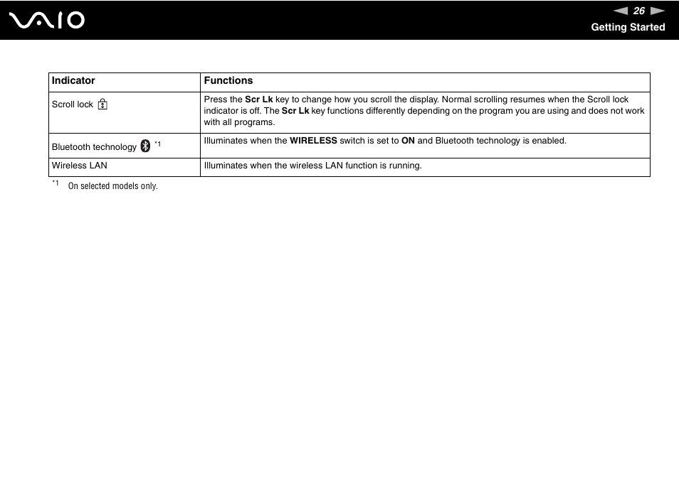 Sony VGN-FE890N User Manual | Page 26 / 231