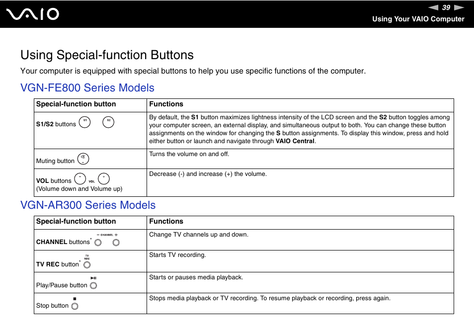 Using special-function buttons | Sony VGN-FE890N User Manual | Page 39 / 231