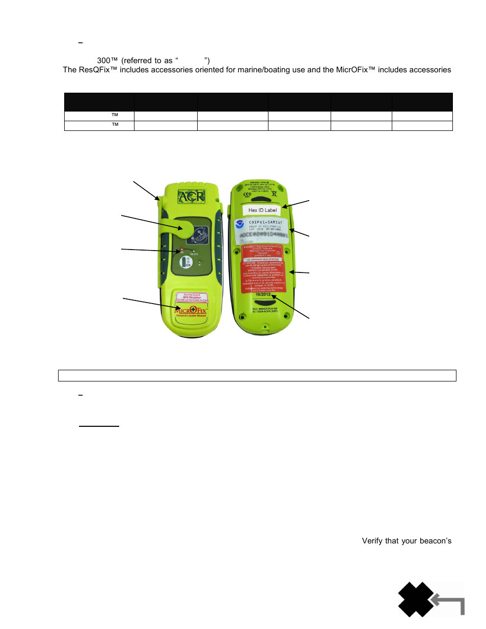 ACR Electronics MicroFix 2898 User Manual | Page 4 / 15