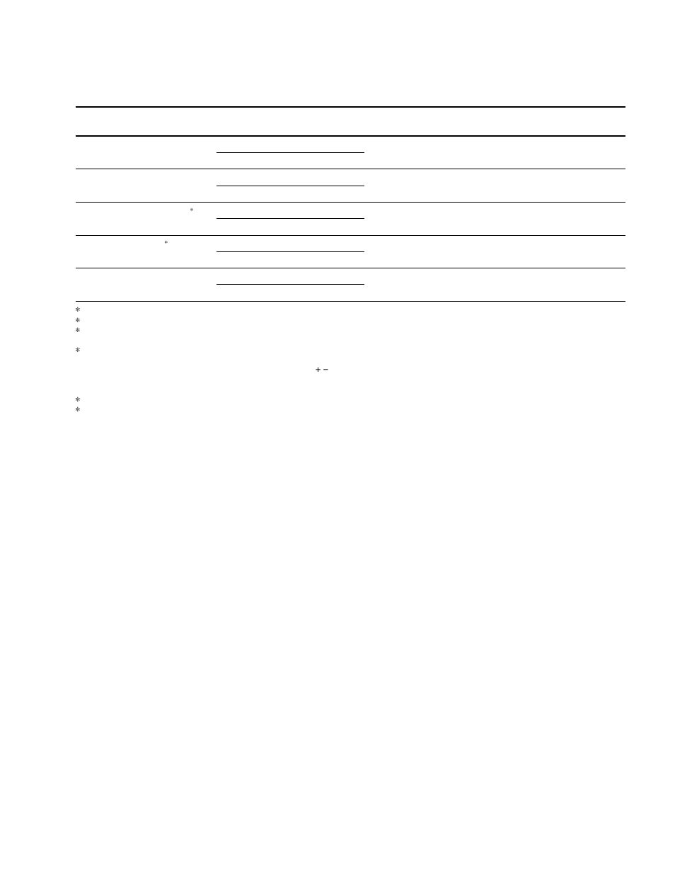 Code table (1-a) | Sony KLH-W32 User Manual | Page 11 / 28