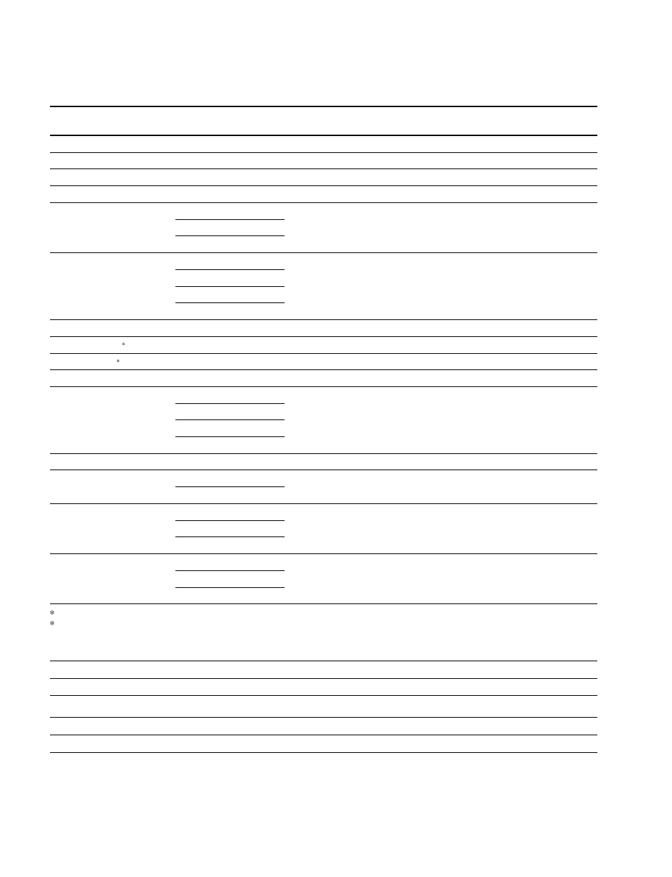 Sony KLH-W32 User Manual | Page 16 / 28
