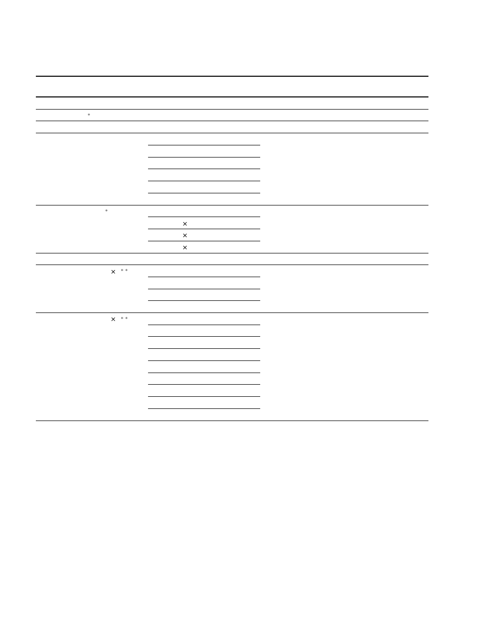 Code table (3-b) | Sony KLH-W32 User Manual | Page 18 / 28