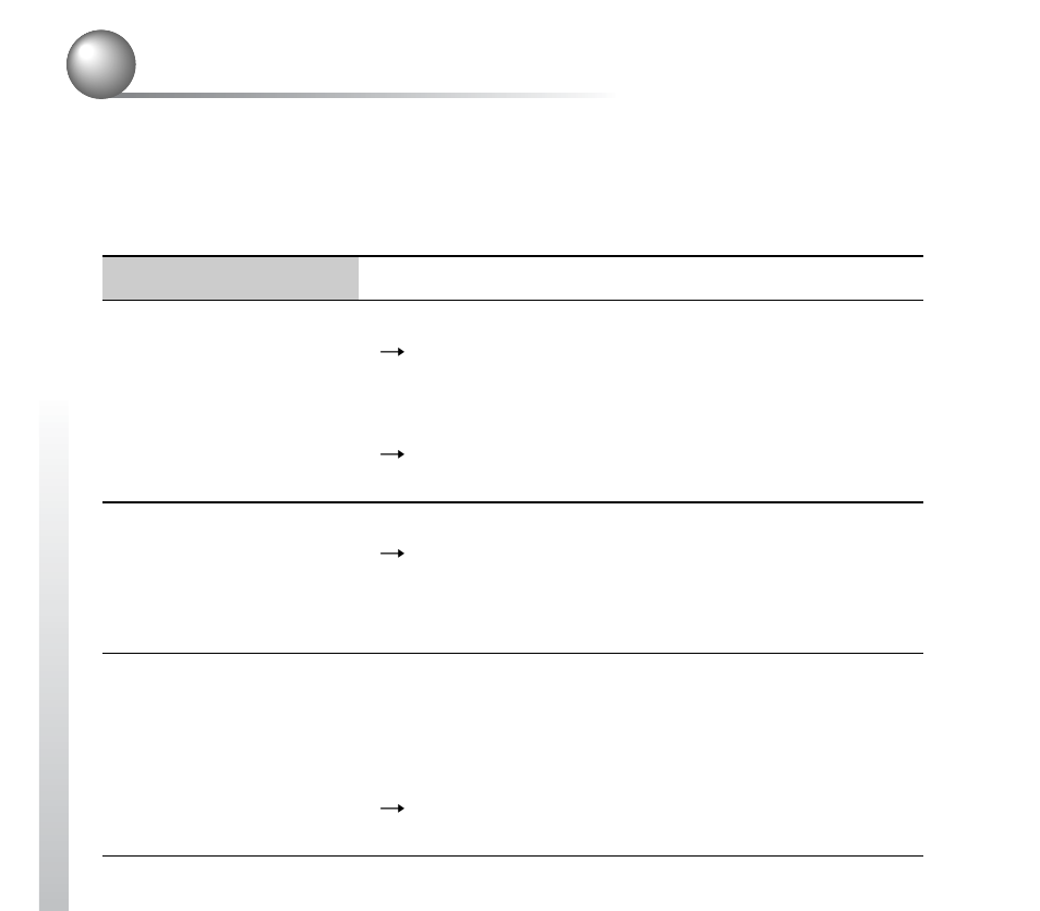 Troubleshooting | Sony ERS-210N User Manual | Page 48 / 56