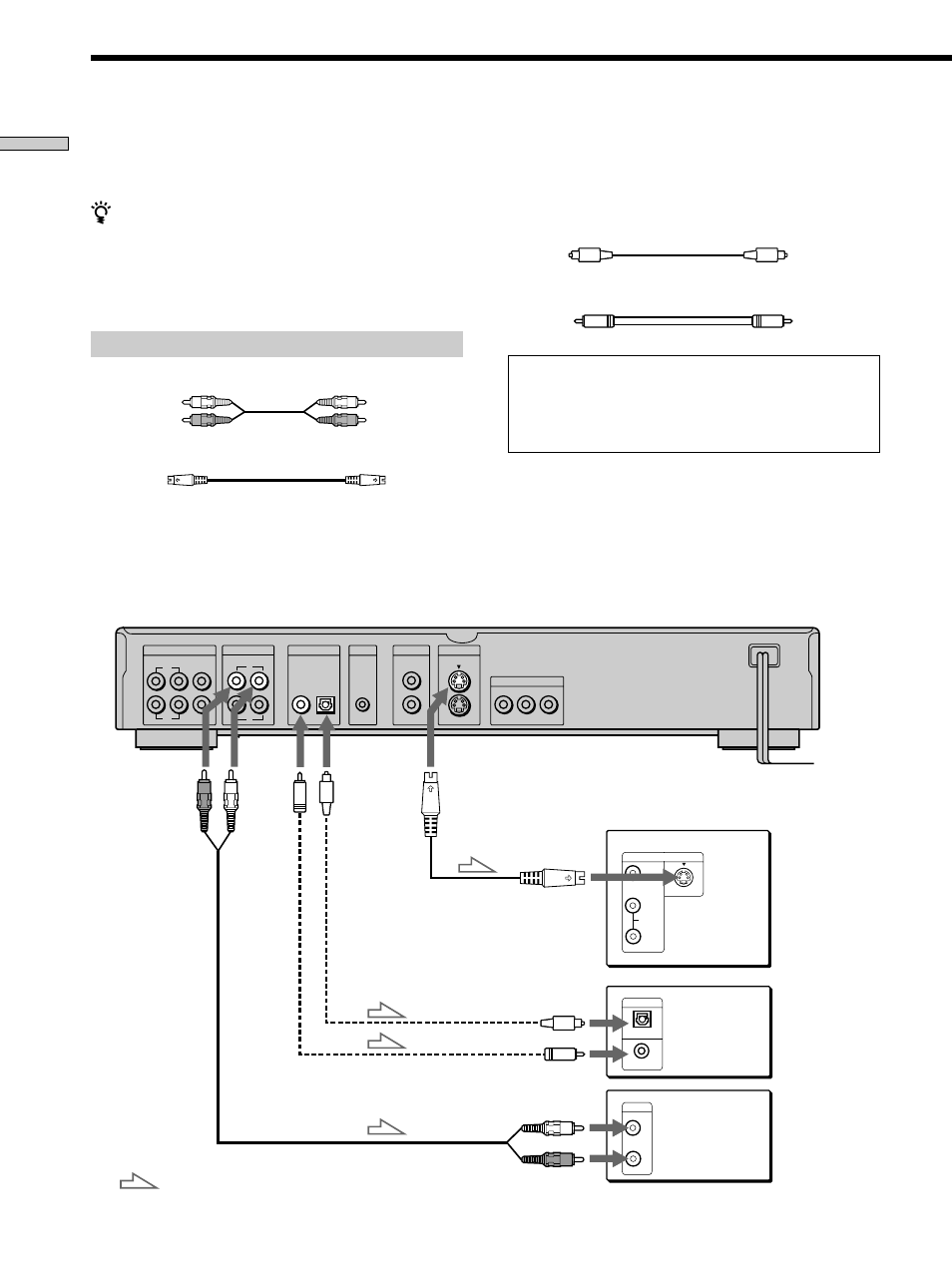 Receiver (amplifier) hookups, Receiver (amplifier) hookups 10, Required cords | Getting started | Sony DVP-S570D User Manual | Page 10 / 80