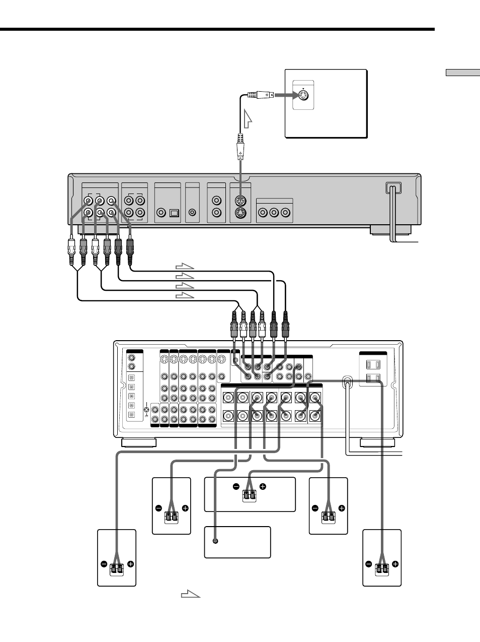 Getting started | Sony DVP-S570D User Manual | Page 13 / 80