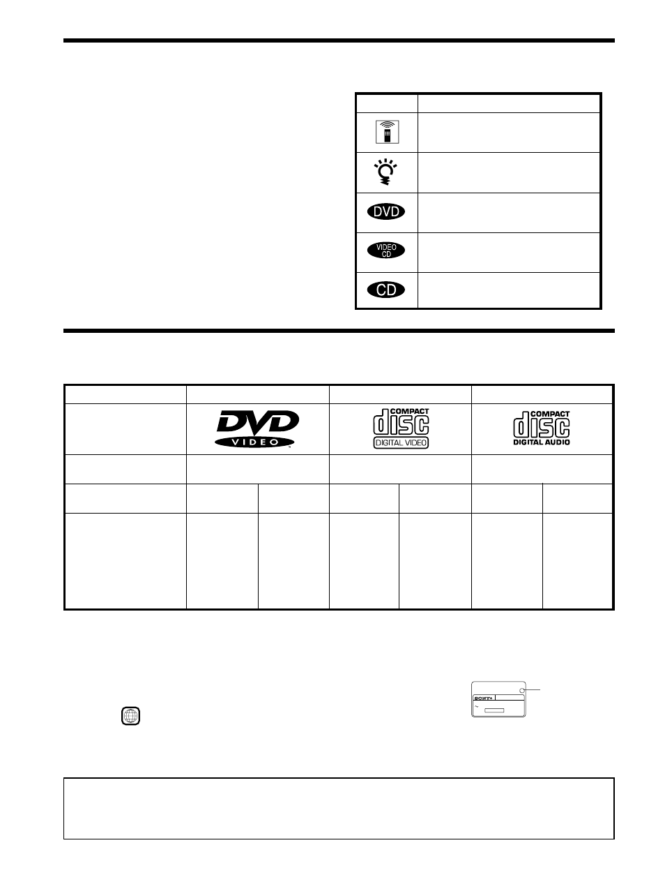 About this manual, This player can play the following discs | Sony DVP-S570D User Manual | Page 4 / 80