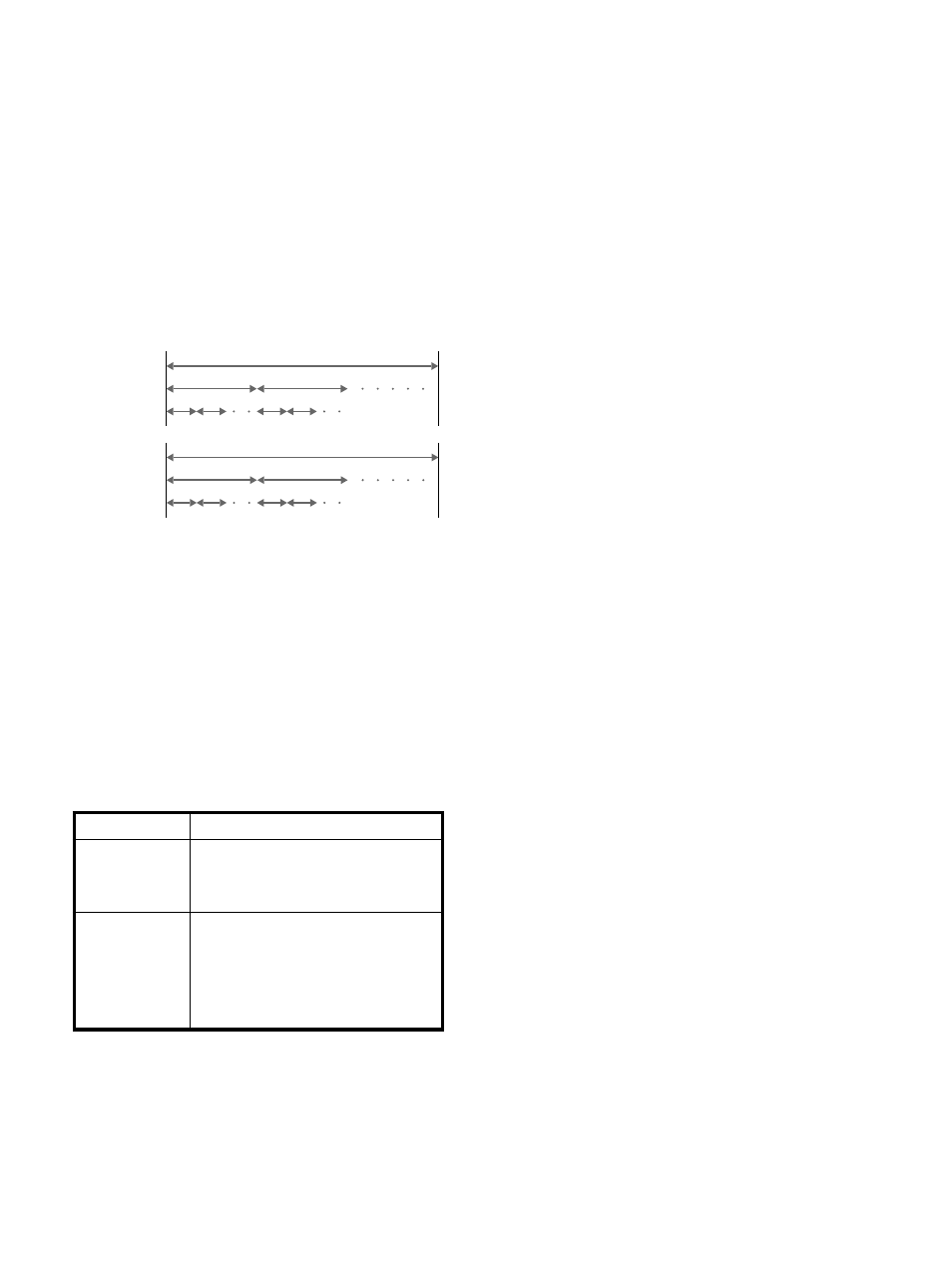 Sony DVP-S570D User Manual | Page 5 / 80