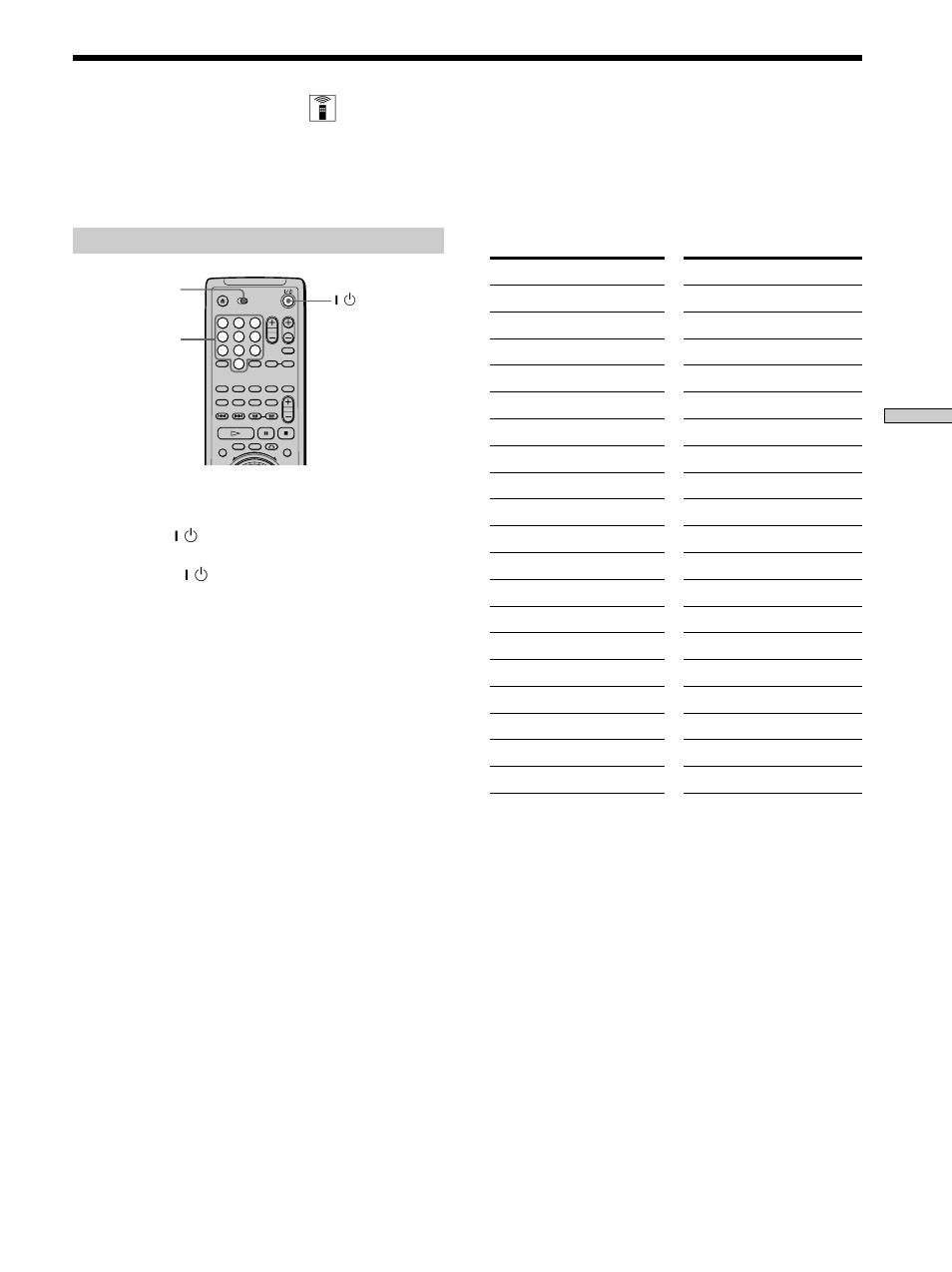 Controlling your tv or av receiver (amplifier), With the supplied remote 65, Controlling tvs with the remote | Sony DVP-S570D User Manual | Page 65 / 80