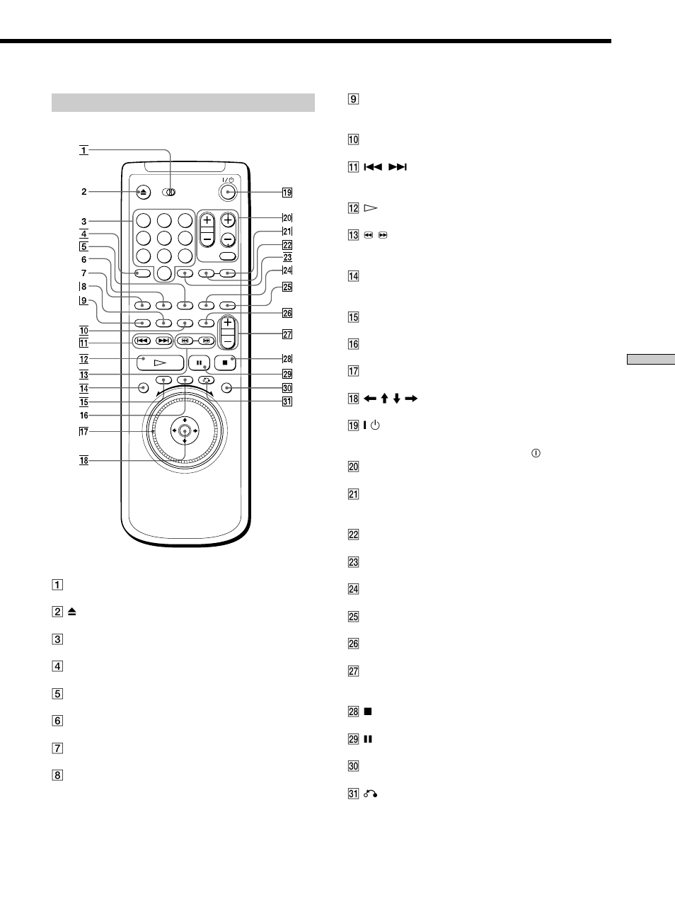 Sony DVP-S570D User Manual | Page 77 / 80