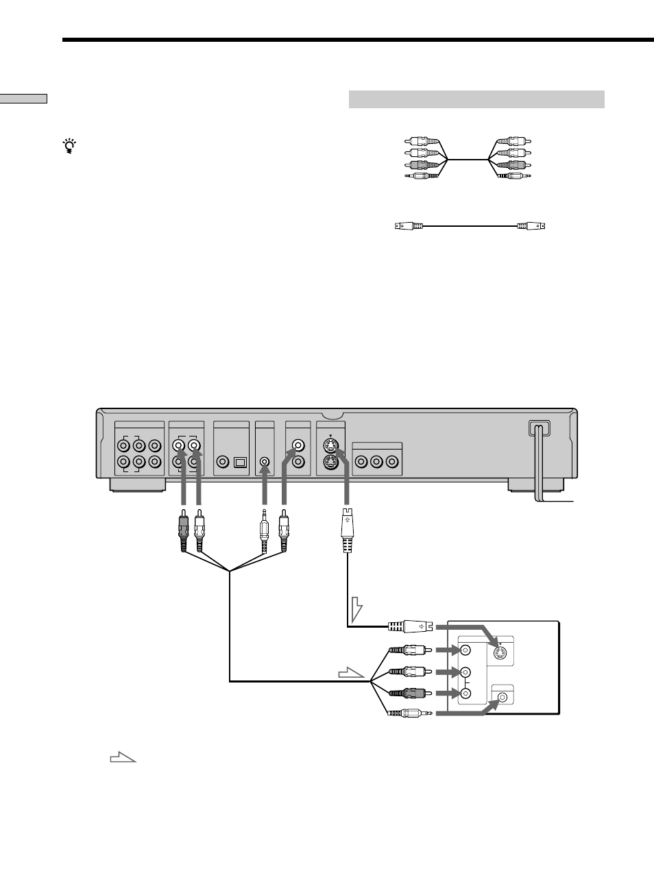 Tv hookups, Tv hookups 8, Required cords | Getting started | Sony DVP-S570D User Manual | Page 8 / 80