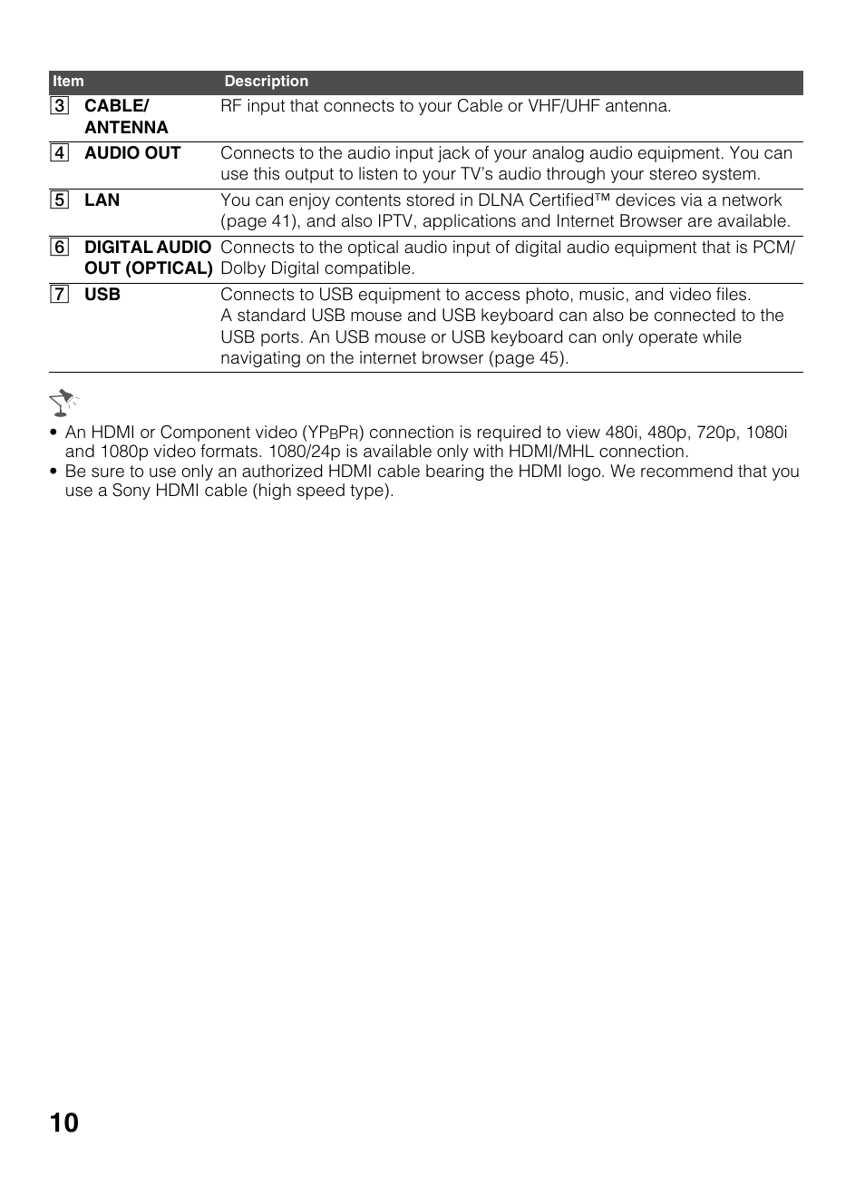 Sony KDL-70R550A User Manual | Page 10 / 84