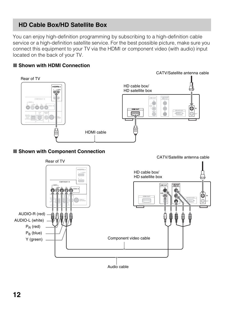 Hd cable box/hd satellite box | Sony KDL-70R550A User Manual | Page 12 / 84