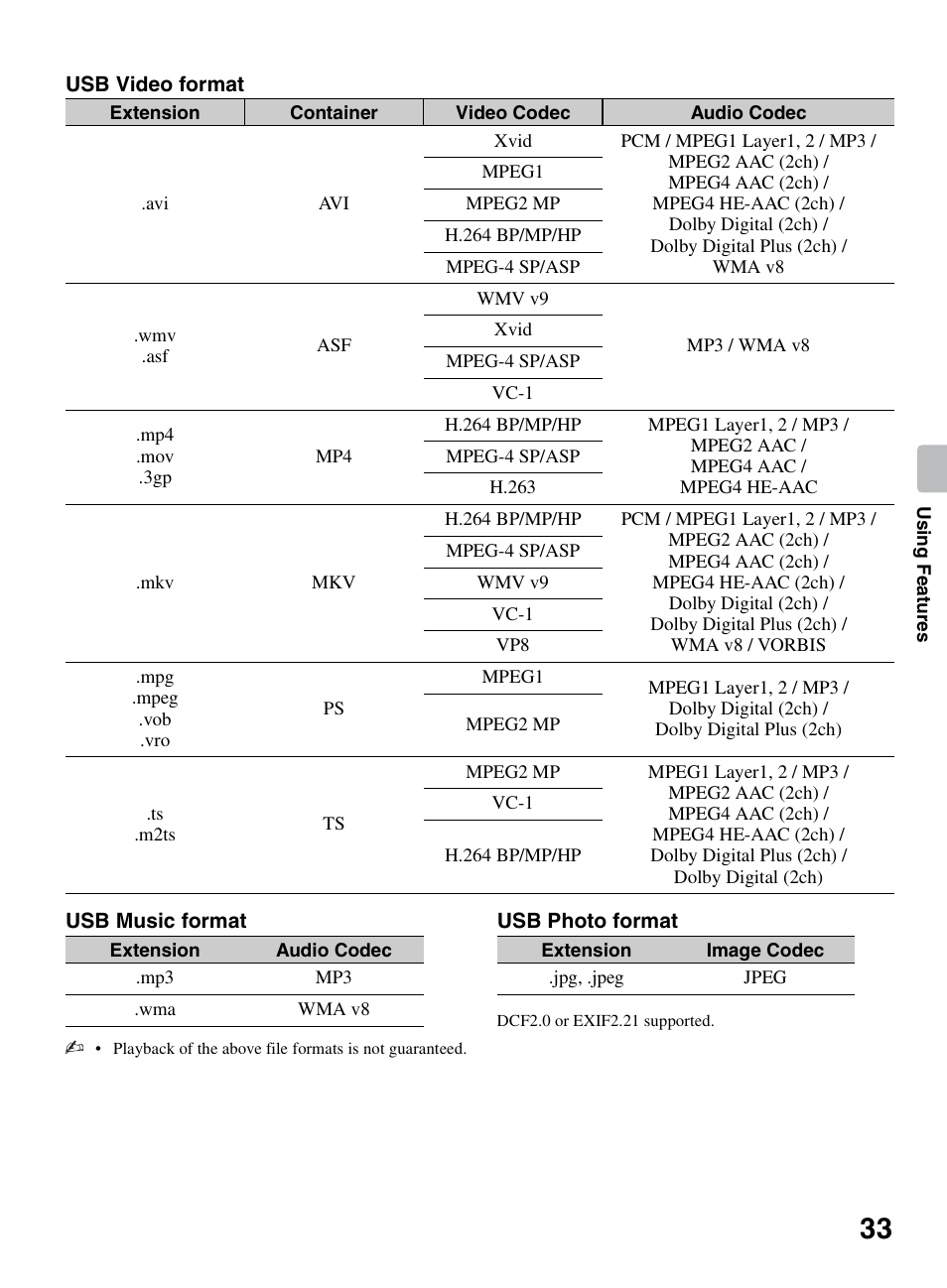 Sony KDL-70R550A User Manual | Page 33 / 84