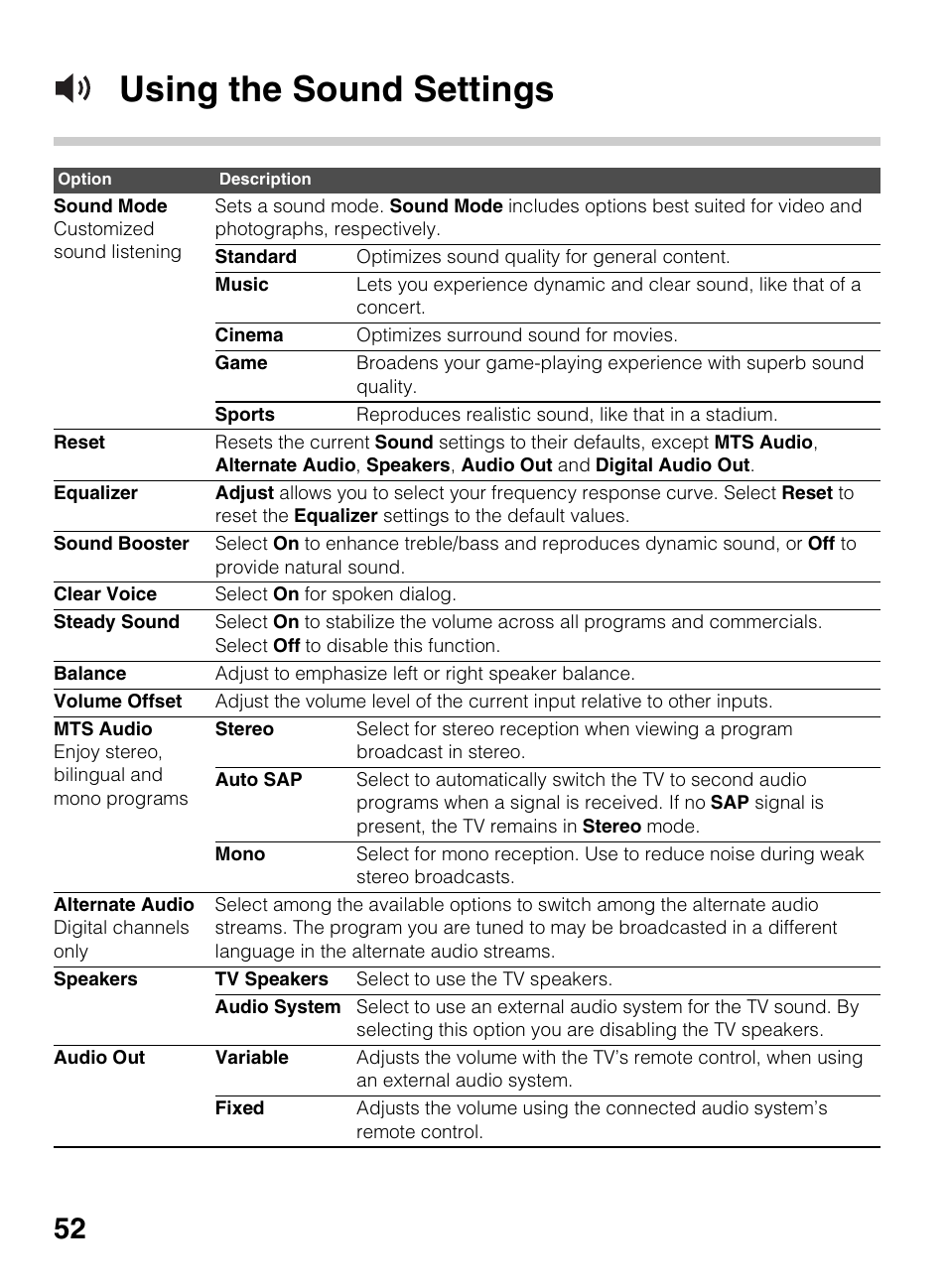 Using the sound settings | Sony KDL-70R550A User Manual | Page 52 / 84