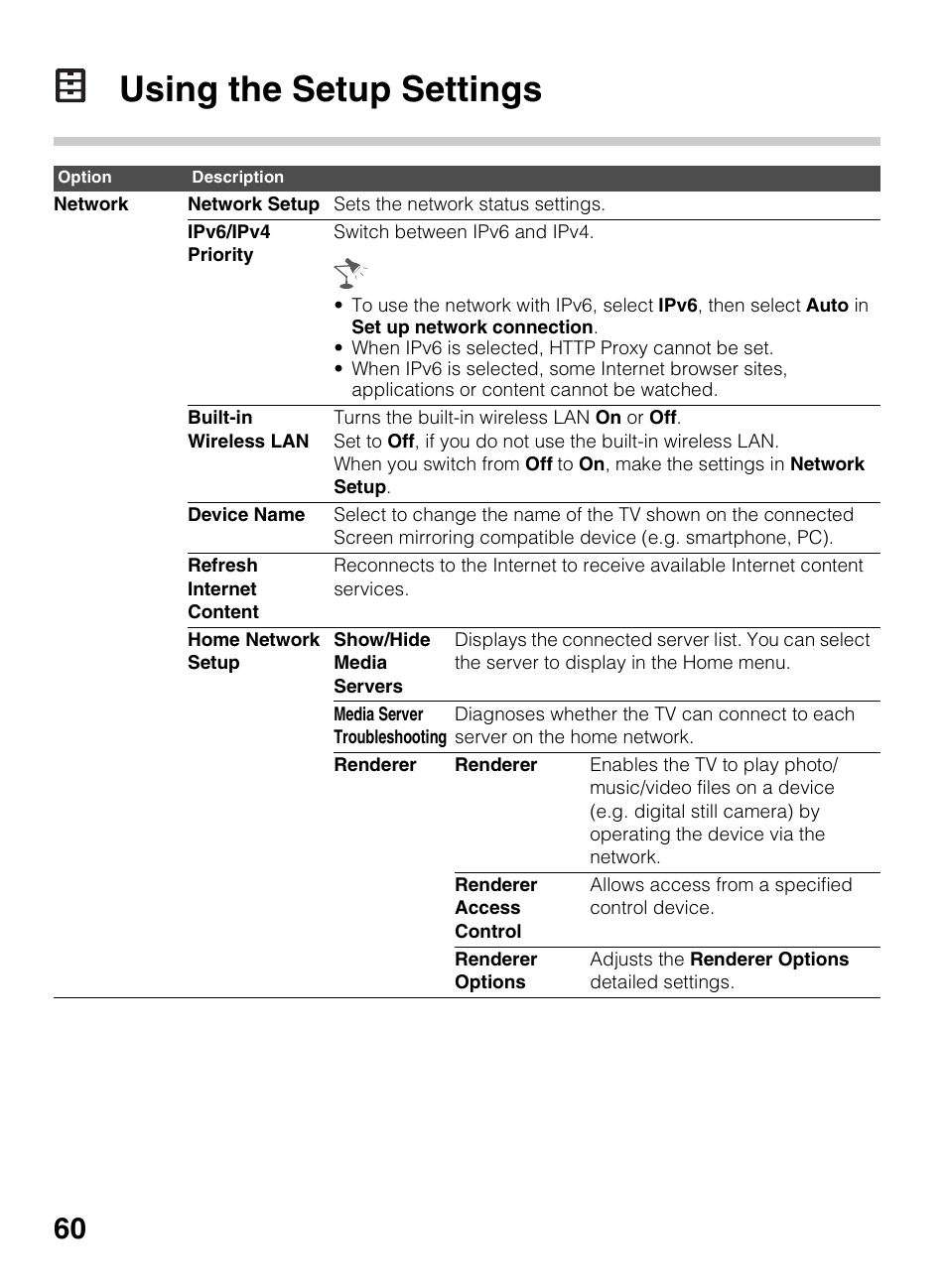 Using the setup settings | Sony KDL-70R550A User Manual | Page 60 / 84