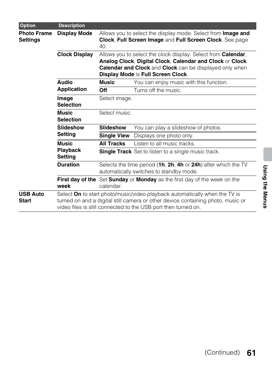 Continued) | Sony KDL-70R550A User Manual | Page 61 / 84