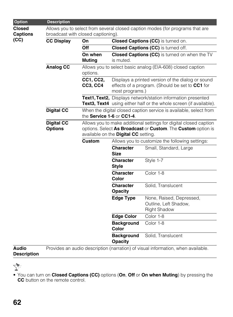 Sony KDL-70R550A User Manual | Page 62 / 84