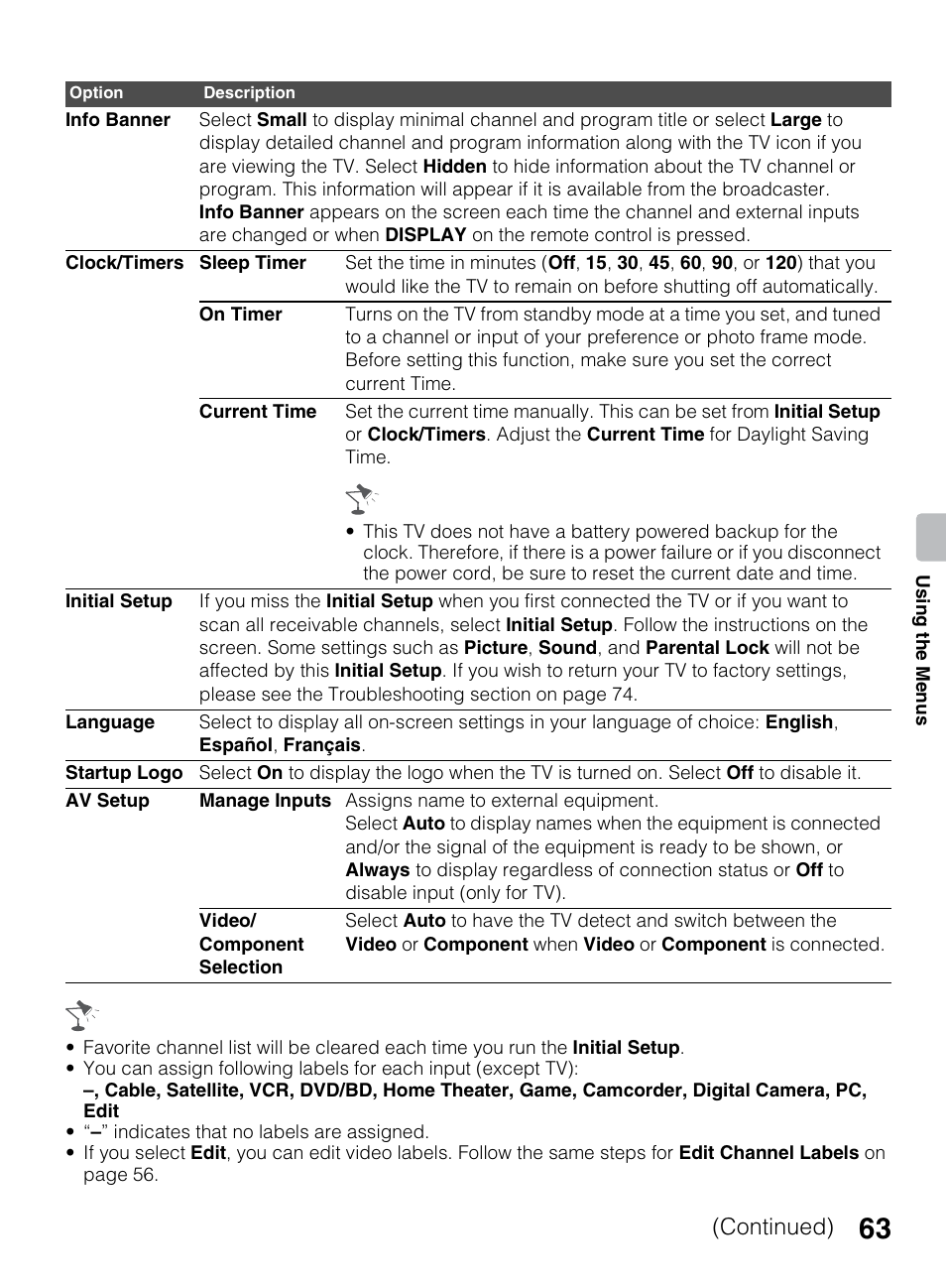 Continued) | Sony KDL-70R550A User Manual | Page 63 / 84