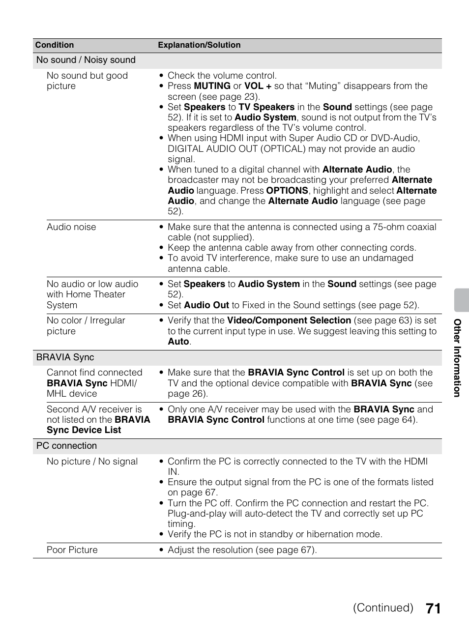 Continued) | Sony KDL-70R550A User Manual | Page 71 / 84