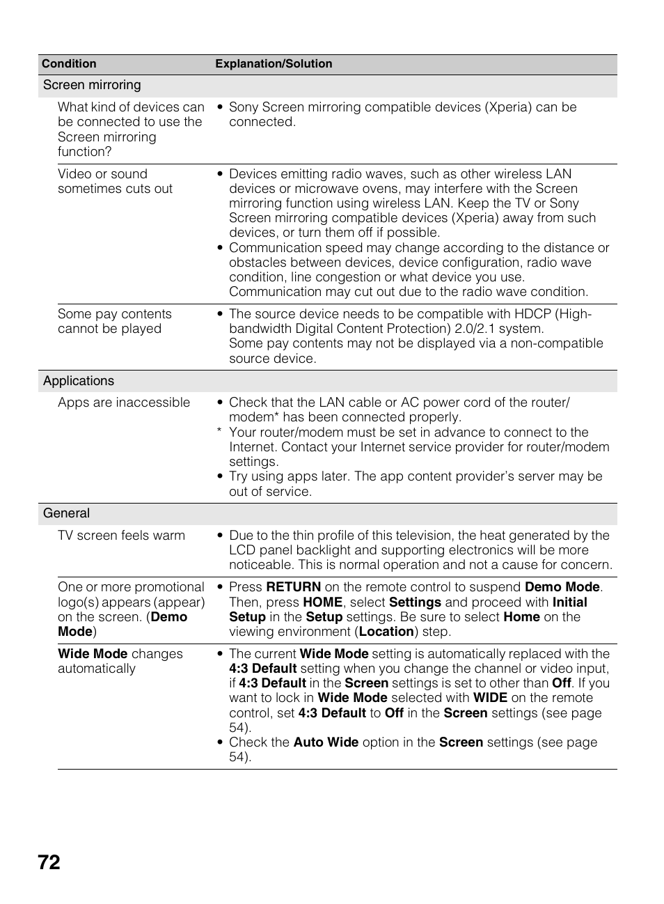 Sony KDL-70R550A User Manual | Page 72 / 84